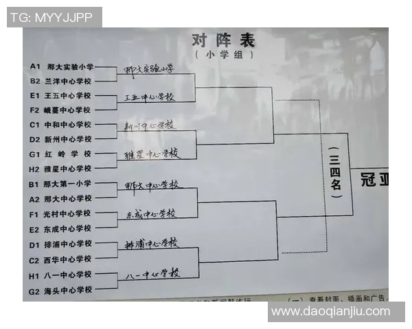 武汉篮球队在锦标赛中的强势表现与战术分析