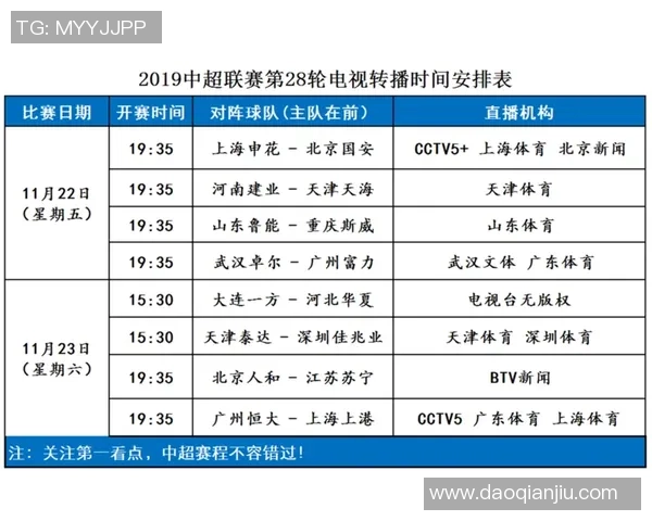 欧锦赛最新积分榜北京篮球队凭61分稳居第一名 欧锦赛最新积分榜北京篮球队凭61分稳居第一名