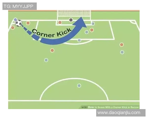 足球明星发角球的技巧与风格解析及其在比赛中的重要性