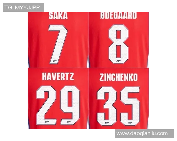 各大足球明星秋衣号的时尚潮流与运动风格解析 各大足球明星秋衣号的时尚潮流与运动风格解析