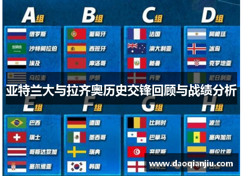 亚特兰大与拉齐奥历史交锋回顾与战绩分析